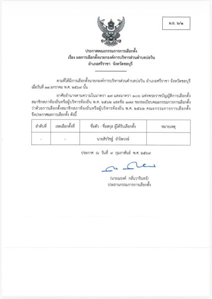 ประกาคณะกรรมการการเลือกตั้ง เรื่อง ผลการเลือกตั้งนายกองค์การบริหารส่วนตำบลบ่อวิน