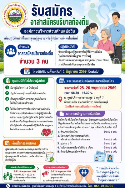  รับสมัครอาสาสมัครบริบาลท้องถิ่น องค์การบริหารส่วนตำบลบ่อวิน เพื่อปฏิบัติหน้าที่ในการดูแลผู้สูงอายุหรือผู้ที่มีภาวะพึ่งพิงในพื้นที่ ตำแหน่ง อาสาสมัครบริบาลท้องถิ่น จำนวน 3 คน