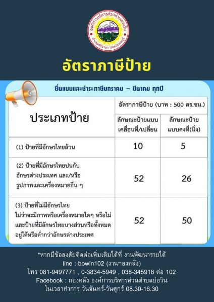 อัตราภาษีป้าย ยื่นแบบและชำระภาษีมกราคม - มีนาคม ทุกปี